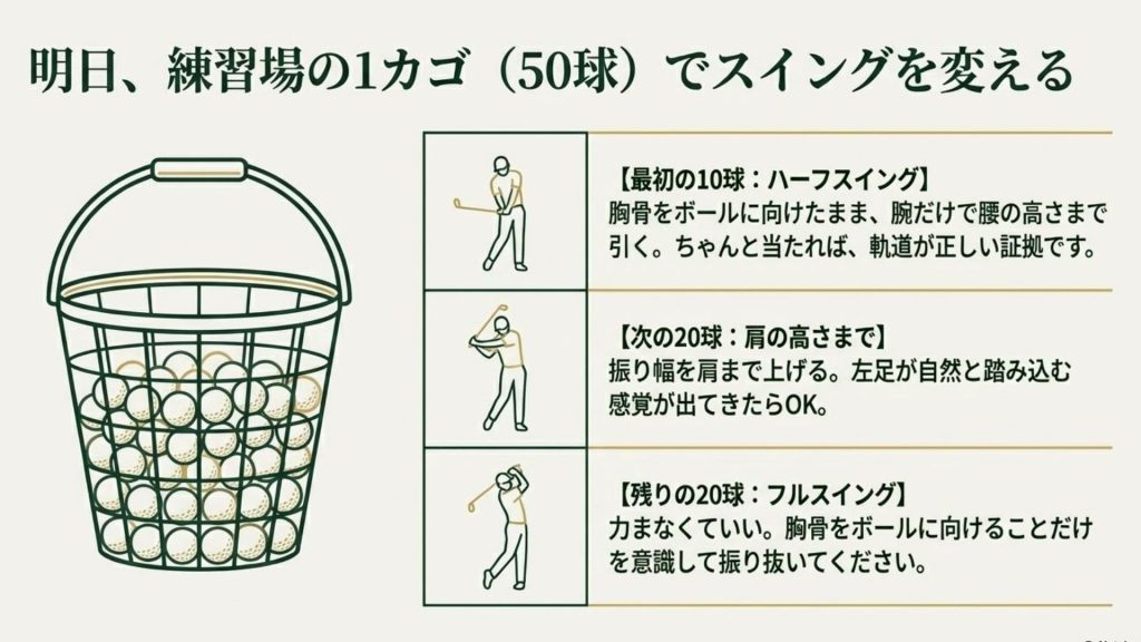 明日、練習場の1カゴ(50球)でスイングを変える