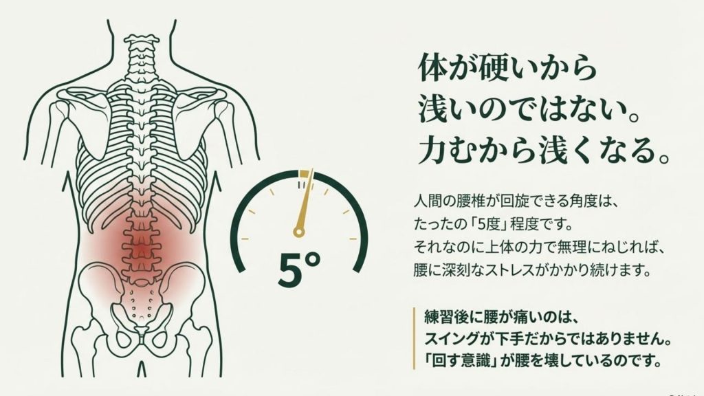 「体が硬いから浅い」は間違い。原因は「力み」にある